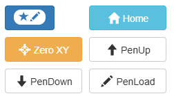 Macro buttons